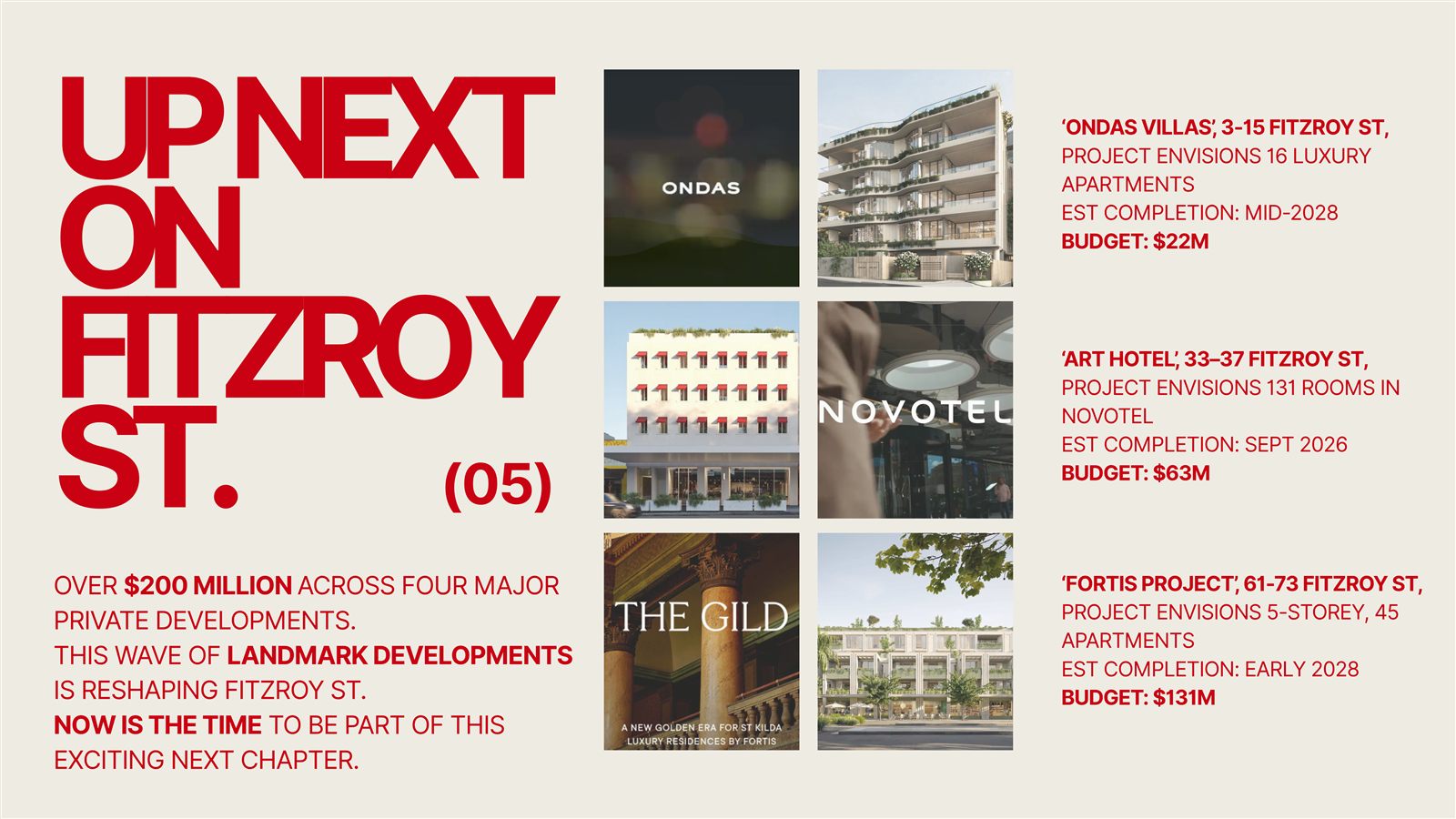 Up next on Fitzroy St — major nearby developments